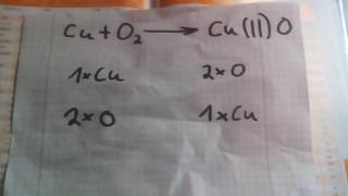 Ausgleichen von Reaktionsgleichung in Chemie [upl. by Firman]