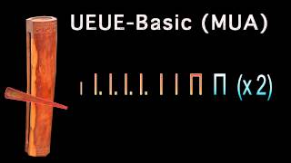 Toere UEUE Basic MUA with Tabs [upl. by Alena]