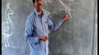 SNELLS LAW DERIVATION IGNITE PHYSICS VIDEO [upl. by Atilek]