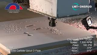 10lb CORAFOAM® HDU Tooling Board Speeds and Feeds [upl. by Eudocia]