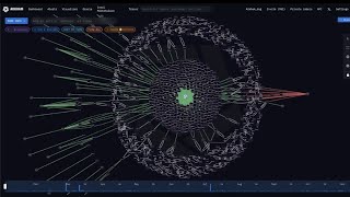 Comprendre Arkham  Intelligence Artificielle et Cryptomonnaies 🤖💰 [upl. by Malynda]