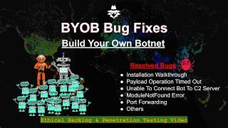 How To Build A Botnet With Kali Linux and BYOB Complete Installation Guide [upl. by Malas43]