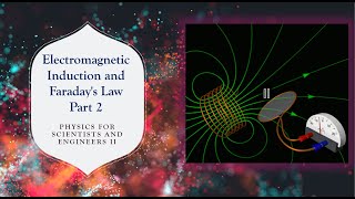 Electromagnetic Induction and Faradays Law Part 2  Physics For Scientists And Engineers II [upl. by Annaeiluj]