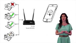 Presentación DIR905L  Cloud Router DLink [upl. by Negrom191]