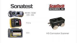 Fast Corrosion Scanning Solution [upl. by Ydnelg]