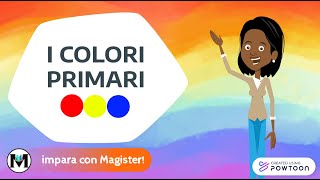 Impariamo i colori assieme alle macchinine Giochi per bambini sulla spiaggia [upl. by Eenet]