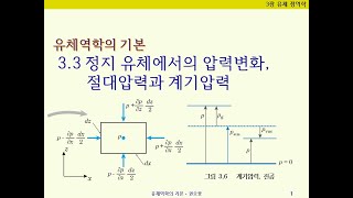 유체역학의기본 33 유체정역학  정지 유체에서의 압력변화 유체에 작용하는 힘 절대압력 계기압력게이지압력 진공 압력 표준대기압 [upl. by Waldner74]