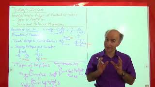 Razavi Electronics2 Lec31 Foundations for Feedback Analysis Types of Amplifiers [upl. by Aziza]