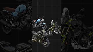 Upcoming bikes of Yamaha in India 😱🔥 [upl. by Ydissak]