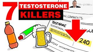 💪 Top 7 Testosterone Killers In Your Home [upl. by Adah29]