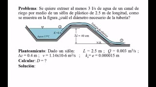 fórmula iterativa para calcular el diámetro de una tubería a presión 3 [upl. by Volnay]