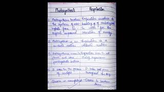 Difference between photosynthesis and respirationphotosynthesisrespiration generalscience [upl. by Nadiya]