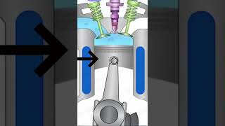 Working of nozzles in diesel engines  Nozzle  KiranAutomobile  ytshorts automobile mechancial [upl. by Agnola]