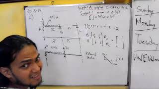 Flexibility Method Indeterminate Beams 2  201314 6 [upl. by Nace]