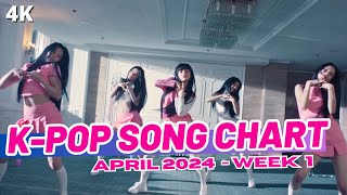 TOP 150 KPOP SONG CHART  APRIL 2024 WEEK 1 [upl. by Purington]