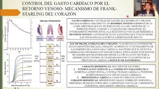 FISIOLOGÍA GASTO CARDÍACO RETORNO VENOSO y SU REGULACIÓN [upl. by Orson13]