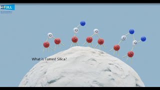 what is fumed silica [upl. by Nonnek]