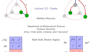 Visual Group Theory Lecture 32 Cosets [upl. by Longfellow]