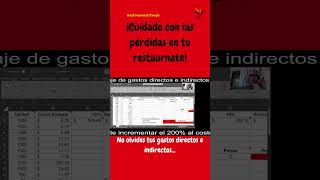 Cuida los costos directos e indirectos de tu restaurante [upl. by Nannahs830]