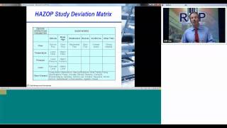 Hazop Series Module 7 Practical Approach to HAZOP Study Implementation During the Design Phase [upl. by Kara21]