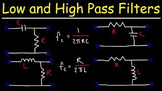 Low Pass Filters and High Pass Filters  RC and RL Circuits [upl. by Jumbala]