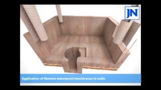 Basement Waterproofing Solution for NewBuild and Existing Basements [upl. by Berkly874]