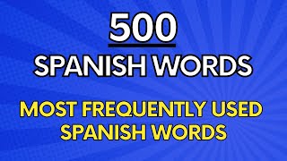 Most Important Spanish Words and Pronunciation With Pictures [upl. by Allin818]