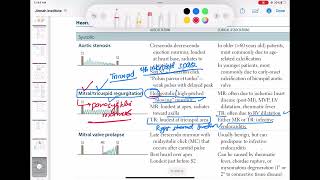 Mitral and Tricuspid Regurgitation Murmur cardiology 36  First Aid USMLE Step 1 in UrduHindi [upl. by Nevet]