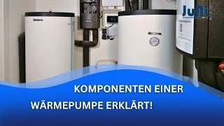 Effiziente Inbetriebnahme Einweisung einer Wärmepumpe Alle Komponenten erklärt Deutsch2024 TEIL 1 [upl. by Darryn]