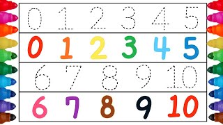 Learning the Numbers from 1 to 100  Easy Learning For Kids and Primary school Kids  1234 [upl. by Ama]