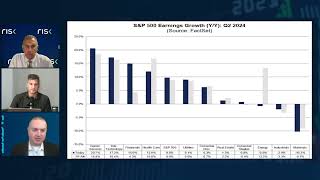 John Butters Joins MRKT Call  07302024 [upl. by Alyakem241]