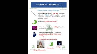 Histamine 3 ytshorts education [upl. by Mehelhteb]