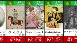 All IranianPersian Rulers from 15012020 [upl. by Jabe]