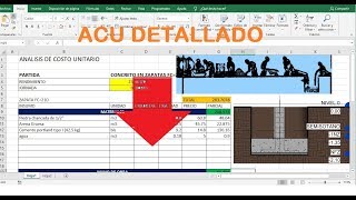 ANALISIS DE COSTOS UNITARIOS part 1 introduccion [upl. by Bosson]