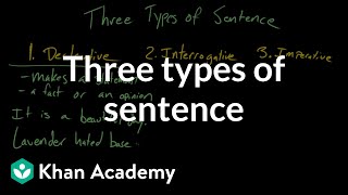 Three types of sentence  Syntax  Khan Academy [upl. by Aihsad]