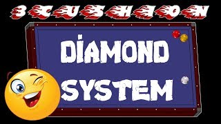 Diamond System 3 Cushion Billiard Starting 60 Daymınt Sistemi [upl. by Seessel82]