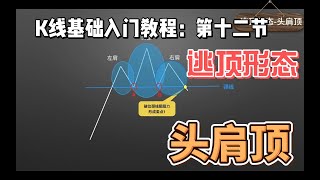 12 逃顶形态 头肩顶 K线基础入门系列 [upl. by Yetty]