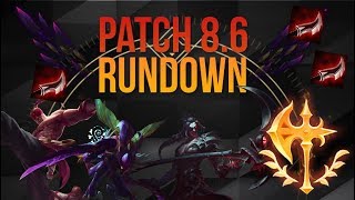 Patch 86 Patch Rundown League of Legends Deutsch  German [upl. by Cave141]