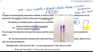 chromatography lab analysis [upl. by Wojak]