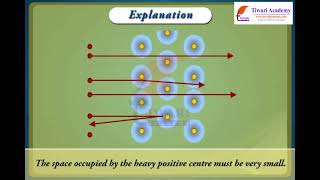 Class 9 Science Chapter 4 Structure of the Atom  Rutherford Model of an Atom [upl. by Edrick253]