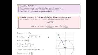 Passages de la forme algébrique à la forme géométrique des nombres complexes [upl. by Assilym209]