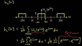 DT Fourier TransformIdeal Filters [upl. by Sidnal]