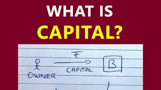 Basic Intro into MIPS  li add sub mul div [upl. by Eahsram255]