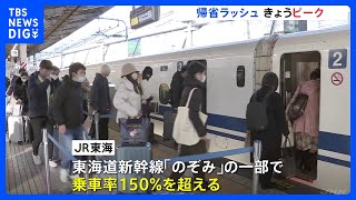 帰省ラッシュがピークに 東名高速では最長で45キロの渋滞予想 国内線の予約数はコロナ前の約9割まで回復｜TBS NEWS DIG [upl. by Eugenides]