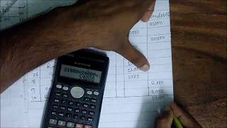 Trial Balance Sheet Accounting With Examples Bangla Tutorial [upl. by Dorolisa478]