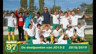 De doelpunten van Voorschoten 97 JO132 seizoen 20182019 [upl. by Wiseman]