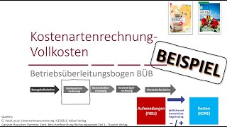 Beispiel 1 Betriebsüberleitungsbogen [upl. by Hachman]