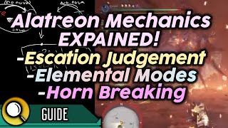 Alatreon Detailed Mechanics Explanation  Escation Judgement Element Modes Horn Breaks Builds MHW [upl. by Woodrow]