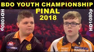 Tergouw v Heffernan 2018 Youth FINAL World Championship [upl. by Bobbe]