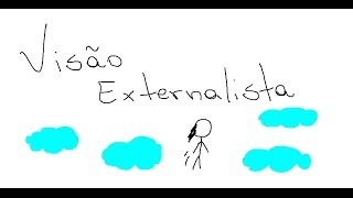 Behaviorismo Radical  Visão Externalista [upl. by Hamford886]